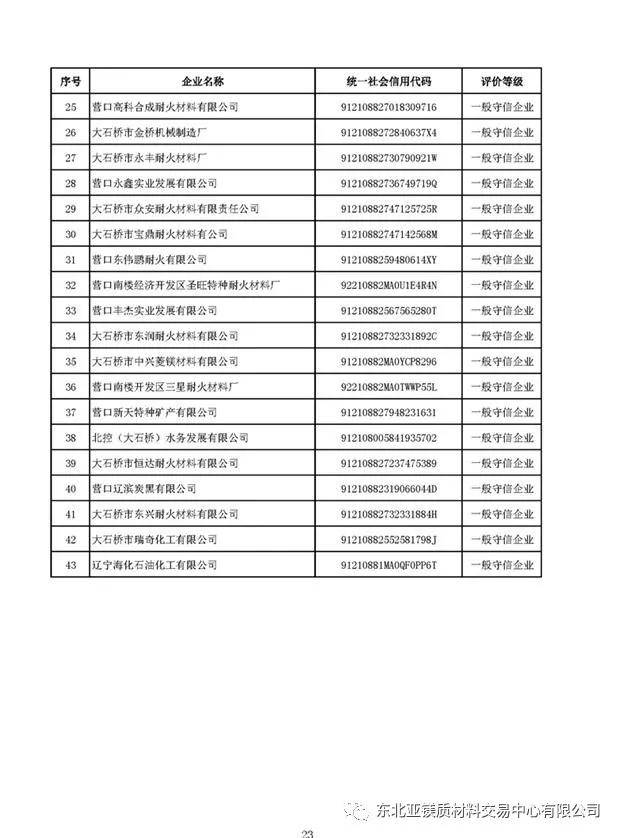 耐材排名_手机处理器排名