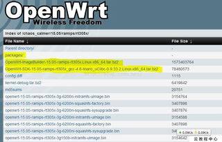 openwrt开发,技术支持及案例分析