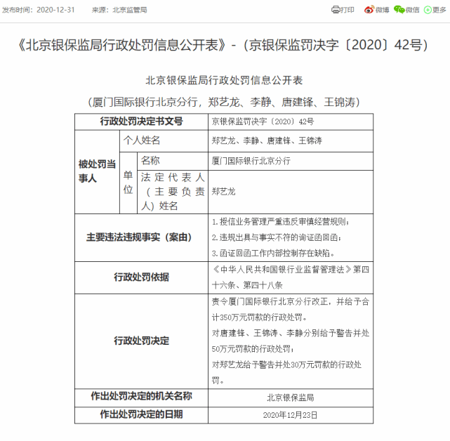 厦门国际银行被罚350万:员工因不喝领导敬酒被打耳光(图2)