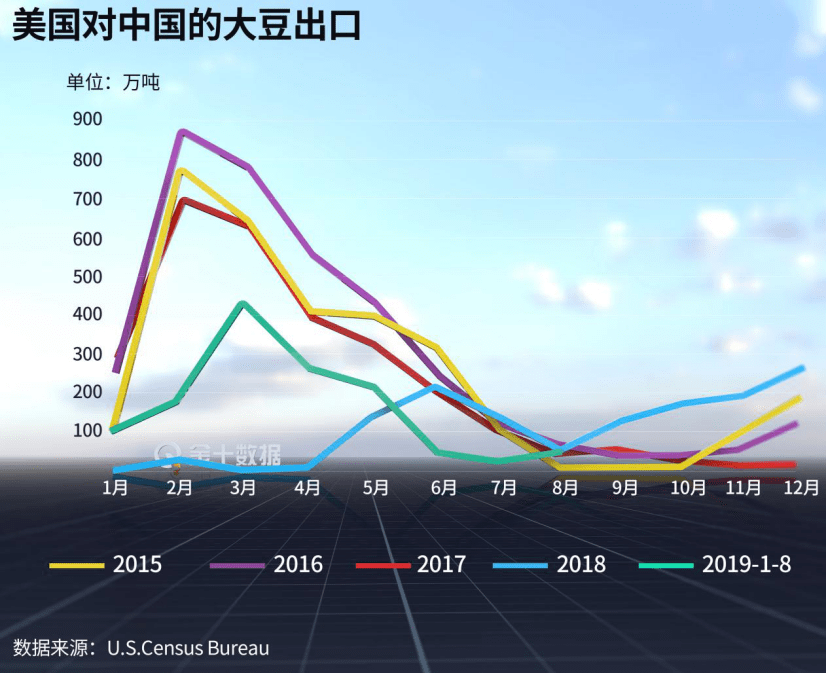 俄罗斯2021年有多少人口_俄罗斯人口(3)