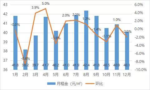 2020南京栖霞gdp_2020年GDP30强城市落定 凭什么是它们(2)