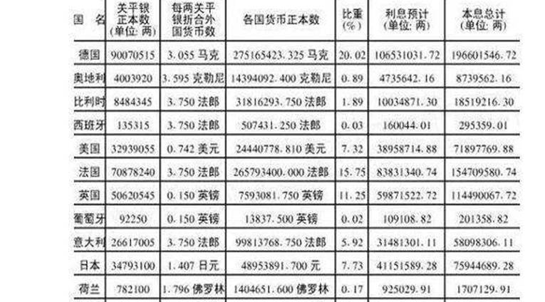 借上军队人口最多的国家是_借酒消愁的图片