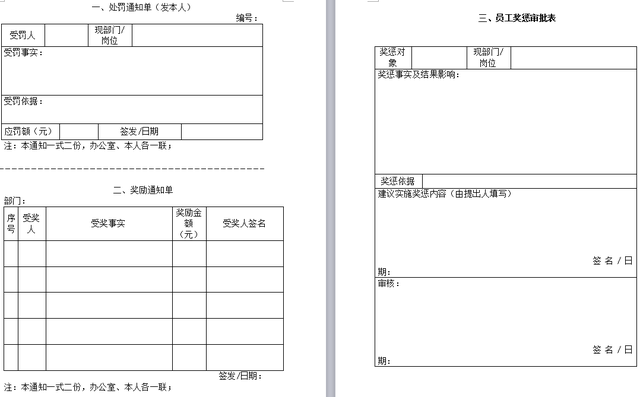 办法公司员工奖惩制度员工奖惩分类与界定员工奖励\惩罚表格领取方式