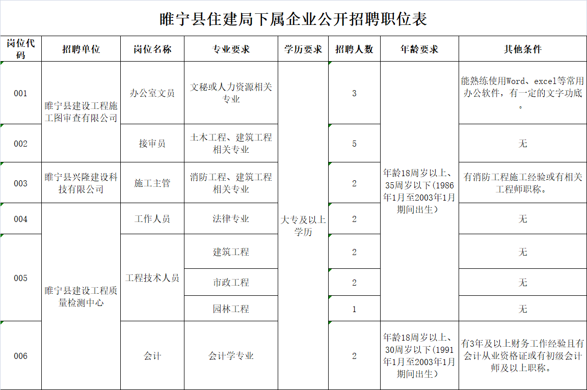 睢宁县人口2021_江苏42县最新经济实力排行榜 徐州排第1的居然是他,GDP相当于