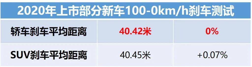 刹车钳排行_全球刹车片10大品牌排行榜,照着买