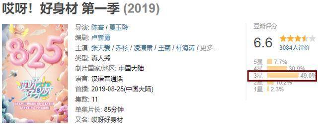 李湘王岳伦新综艺官宣,夫妻当街吵架引发热议