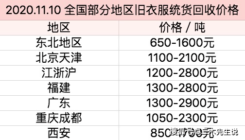 中国黑人人口_表情 中国人歧视黑人吗 这篇文章说得真露骨 白人 表情(2)