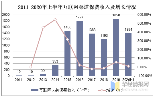 互联网经济 总量_经济总量世界第二图片