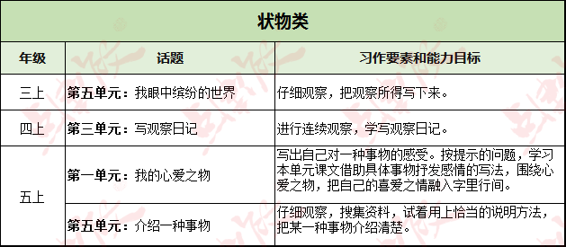 绘炙人口的意思_炙人口 造句(2)