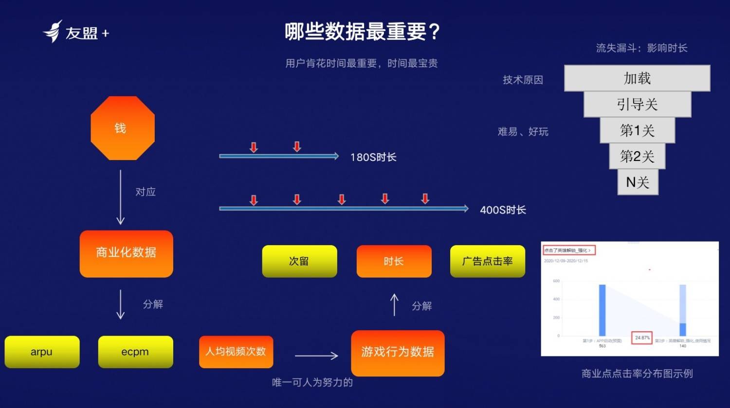 抖音小游戏入口小程序在哪 19a4149d75ae4295b90cc0779eec7e48.jpeg