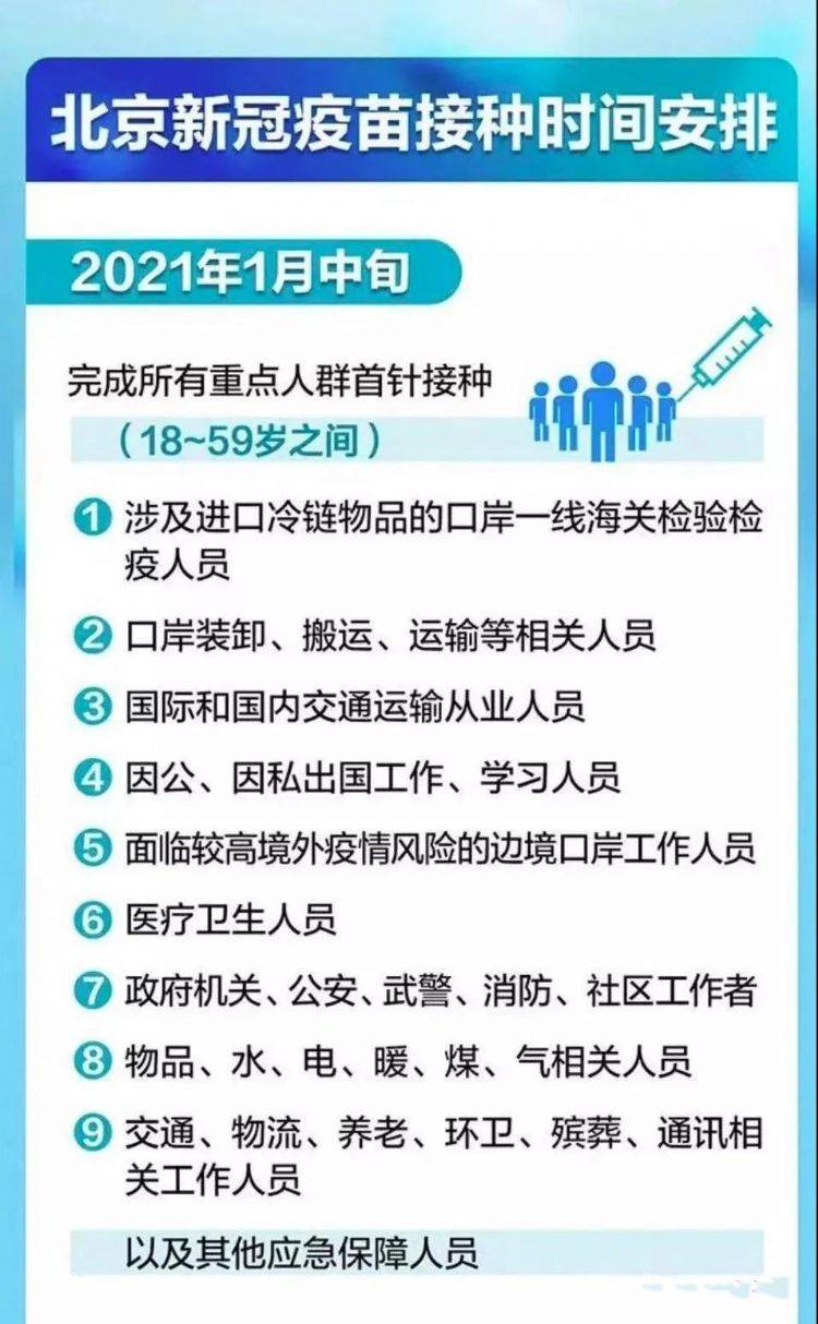 2021北京各月份人口出生率_2021年日历各月份图片(3)