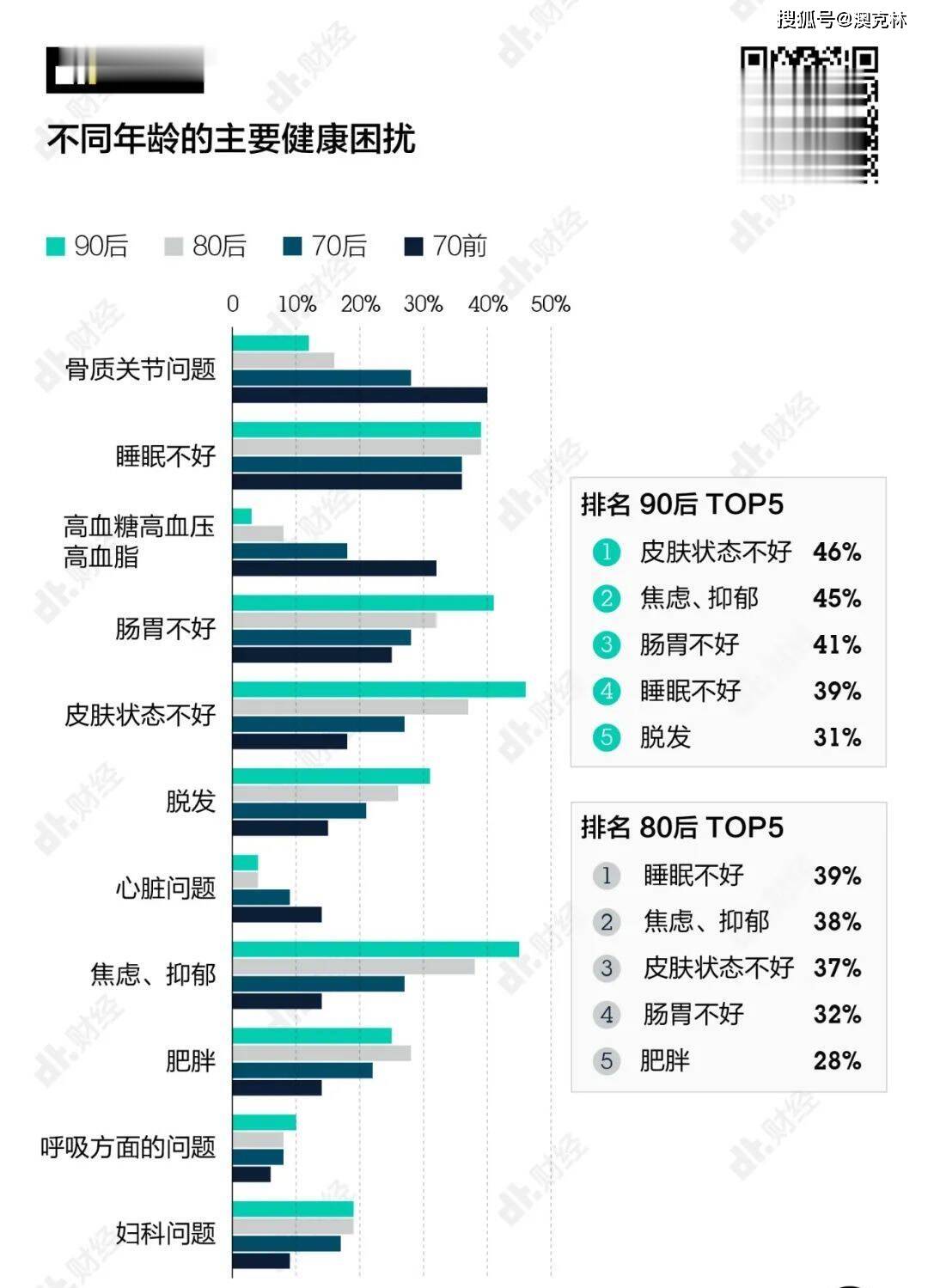 减缓人口压力_减缓心理压力宣导(2)