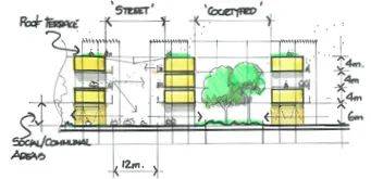 �����߼������������й����� | ר��RSHP�ϻ���Richard Paul