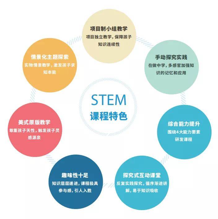 如何提升自己的学习兴趣和动力 613830b9c5f940f4bcfdfe81c57ef9a4.jpeg