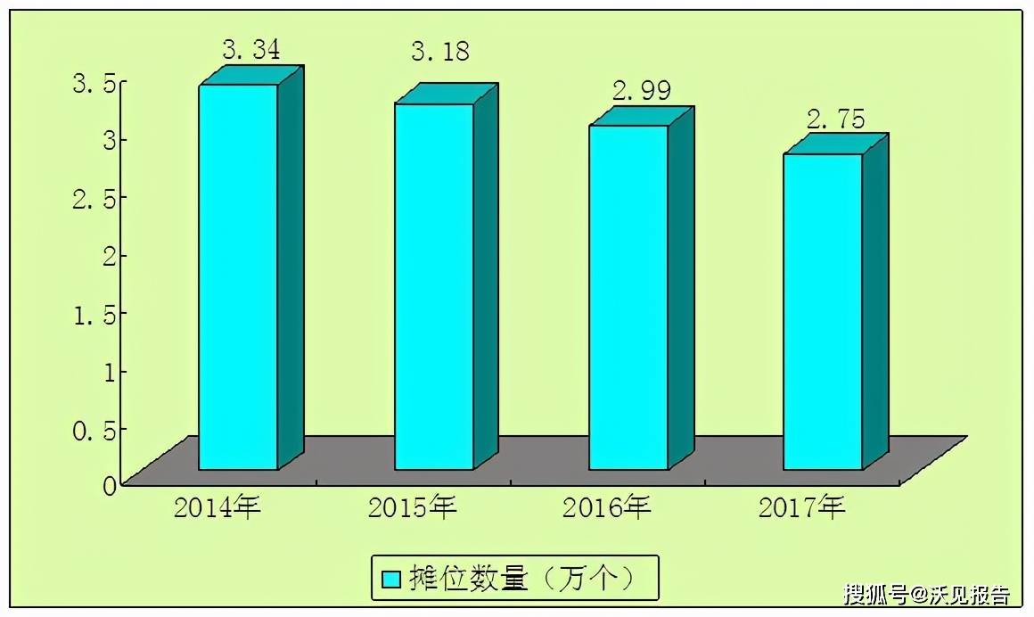 世界上共有多少饥饿人口_非洲饥饿儿童图片(3)