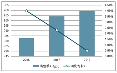 2021gdp东阳超永康(2)