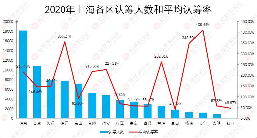 2020孟买人口_2020印度孟买图(3)