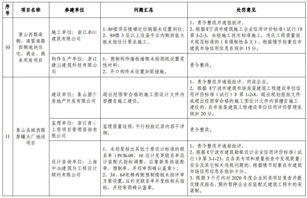 国际网络招标 79cd5db6acec4905ae6dc0b9097c4d94.jpeg