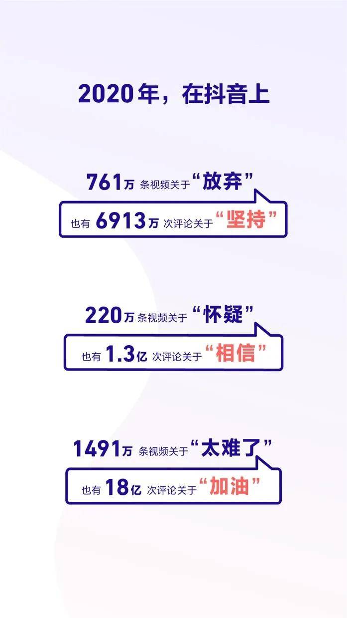 抖音上人口_人口普查(2)