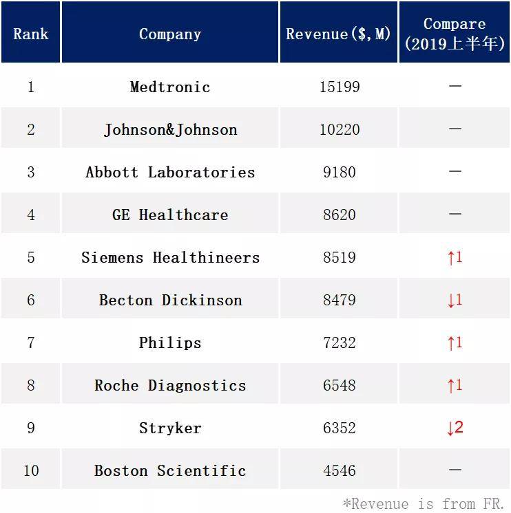 全球外汇平台排名_爱华外汇平台