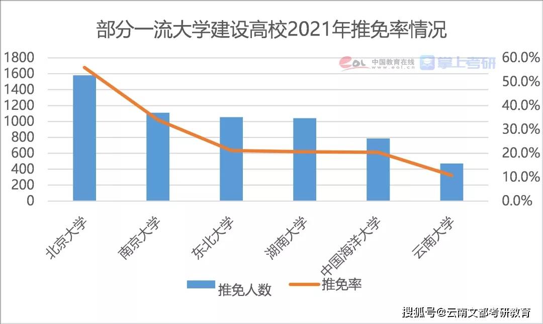 2021中山市人口调查_2021年中山市价格图(2)