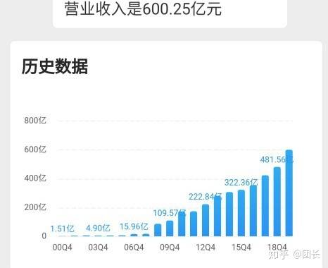 青田去掉华侨人口_青田华侨中学图片(2)