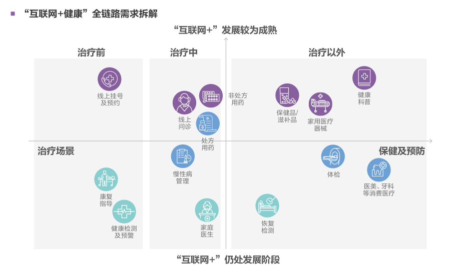 家庭人口与健康水平有关系吗_跟你有关系吗图片(3)