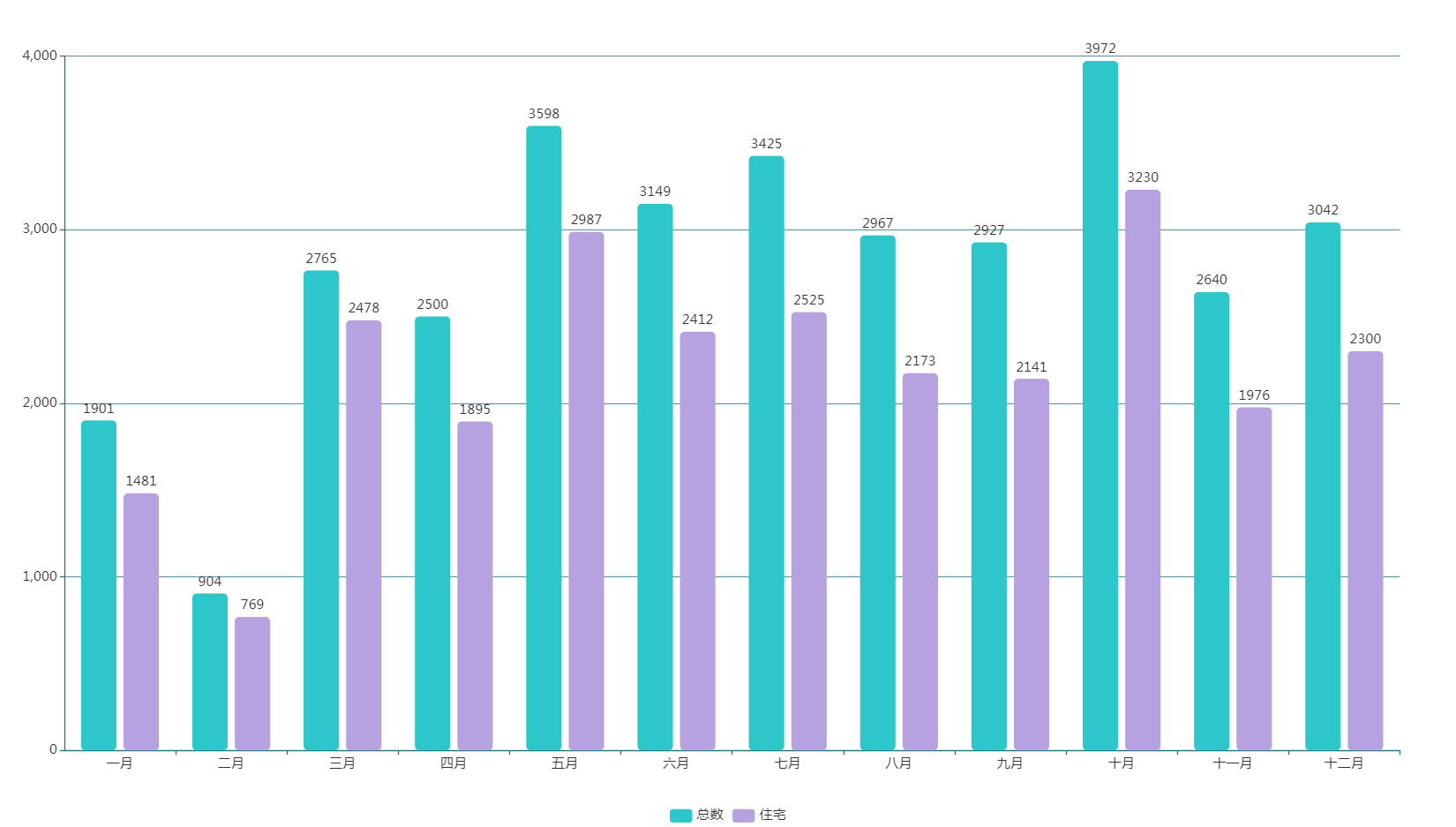 韶关武江区gdp2020_韶关10区县人口一览 浈江区36.43万,仁化县18.6万(3)