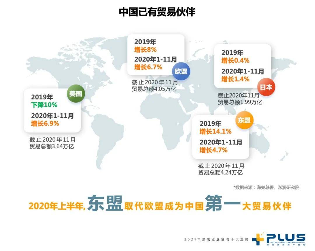 2021年gdp基数低_2021年gdp世界排名(3)