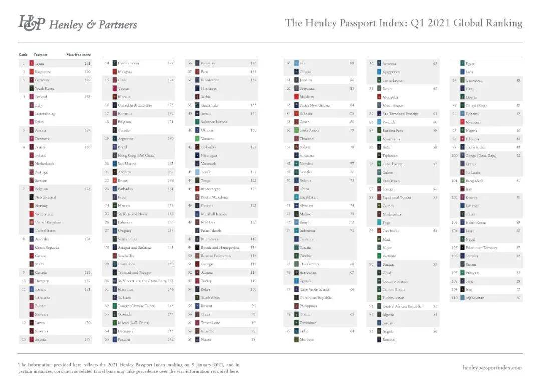 油管中国四千年Gdp排名_中国现在有11个城市人口过千万,GDP过万亿(3)