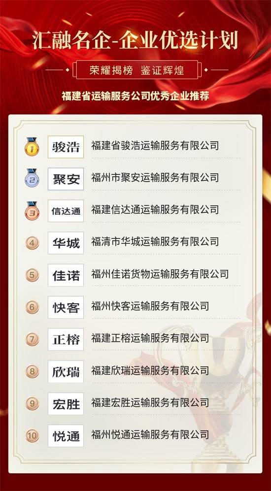 福建公司排名_福建宁德公司法人李昱