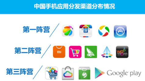 华为和腾讯gdp_华为手机