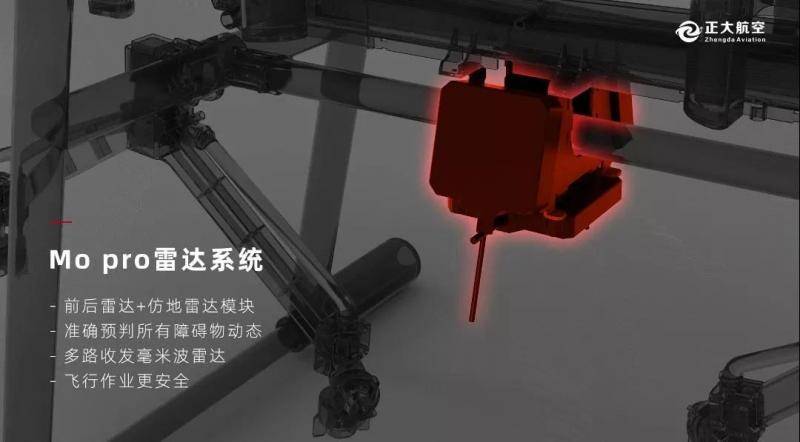 800×442