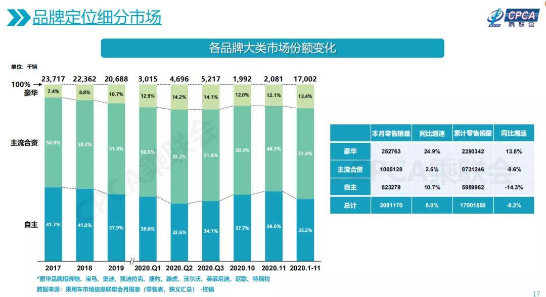 七星关区2020年全年gdp_导航错误多年不改 高德回应导航致景区拥堵 已优化