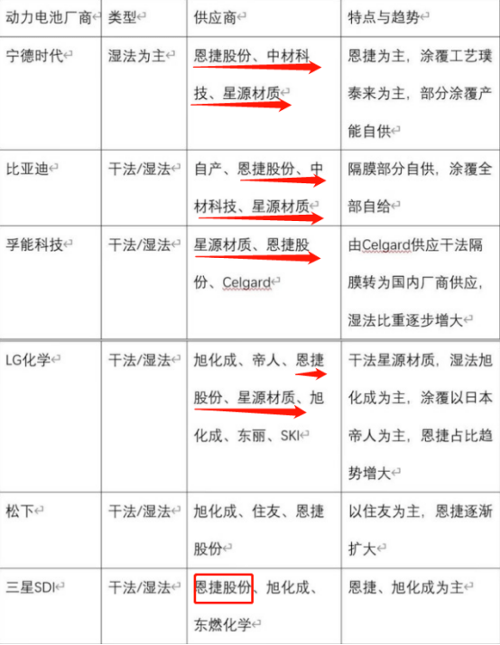2017年化学工业占gdp的比例_2021年春节手抄报(3)