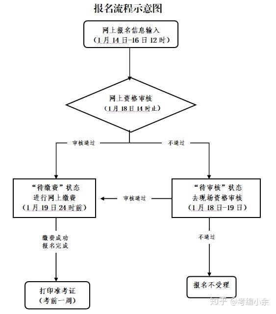 中国各省人口2021_中国各省人口分布图(2)