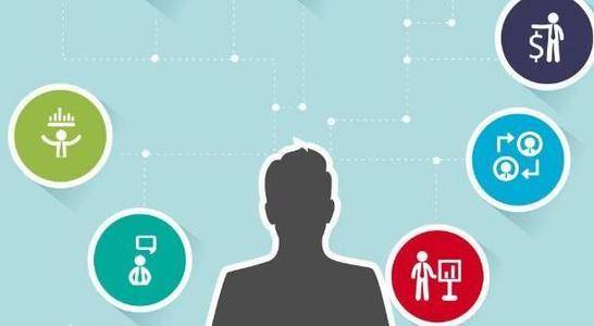 渠道销售是做什么 0562e51eb2594213a312e11e244451ea.jpeg