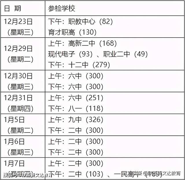 陕西总人口有多少2021_北京人口2021总人数口是多少 2021北京实际人口数