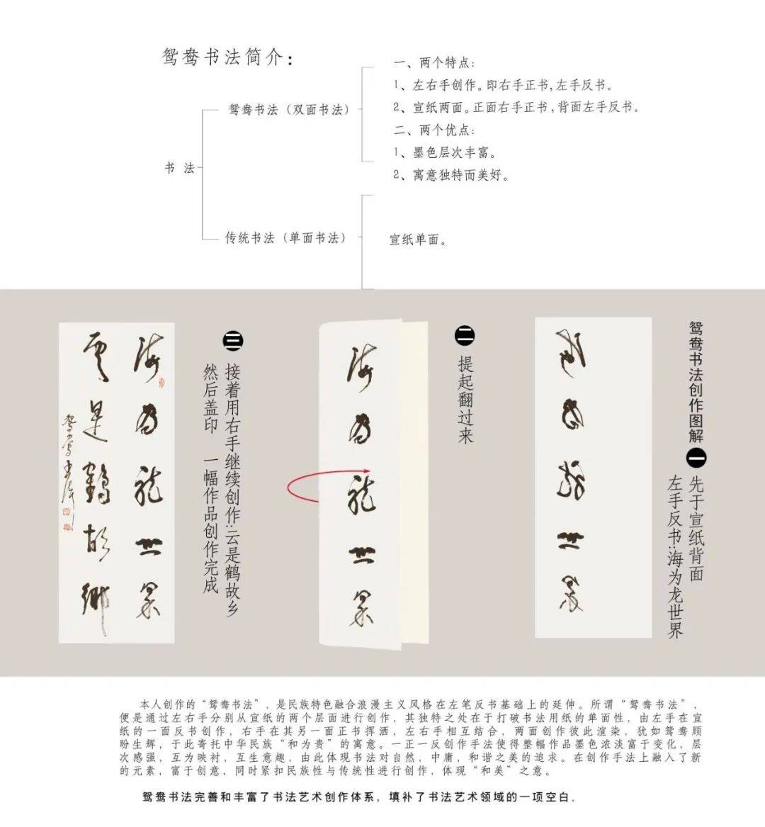 2021开年巨献艺无止境当代名家王志强