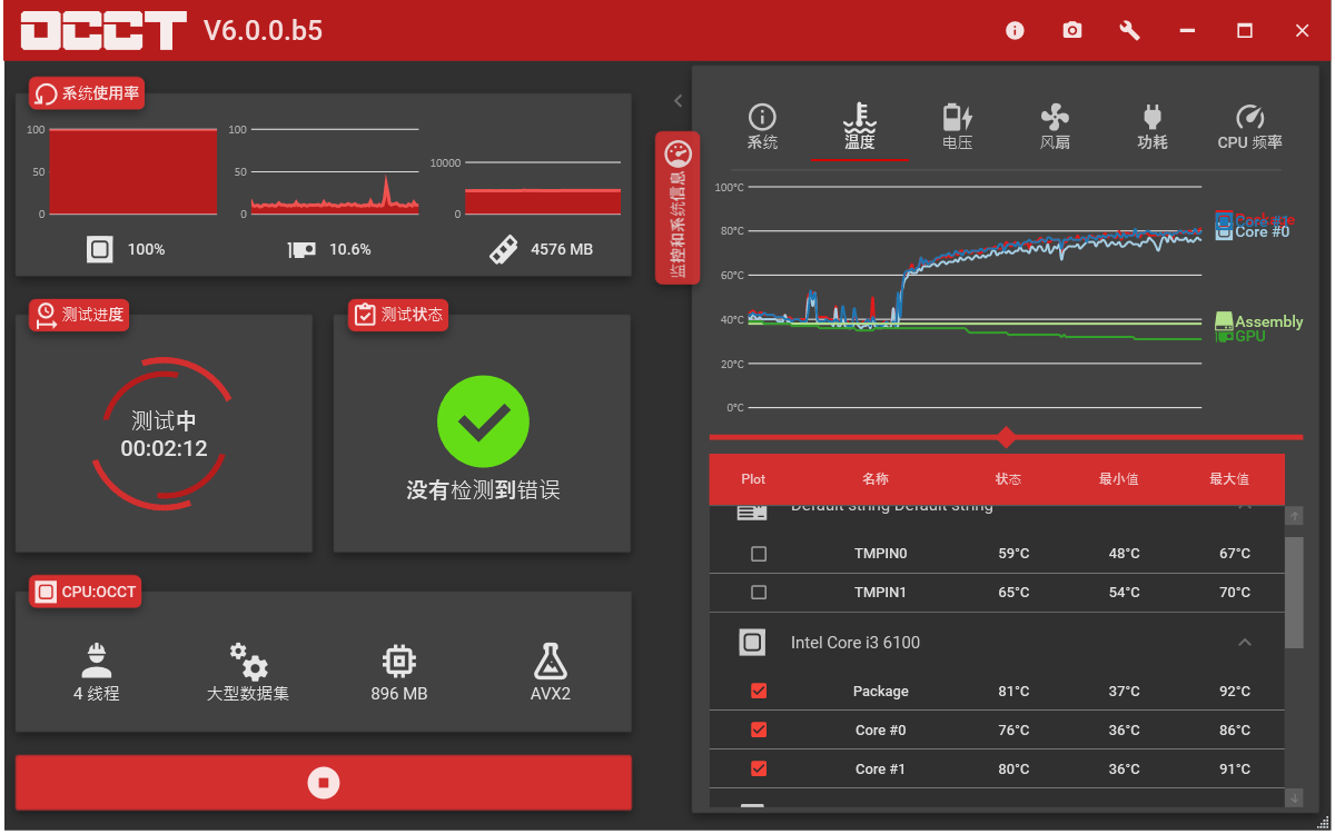 什么|一不留神，我把CPU装到主板背面了，这样的电脑还能用吗？