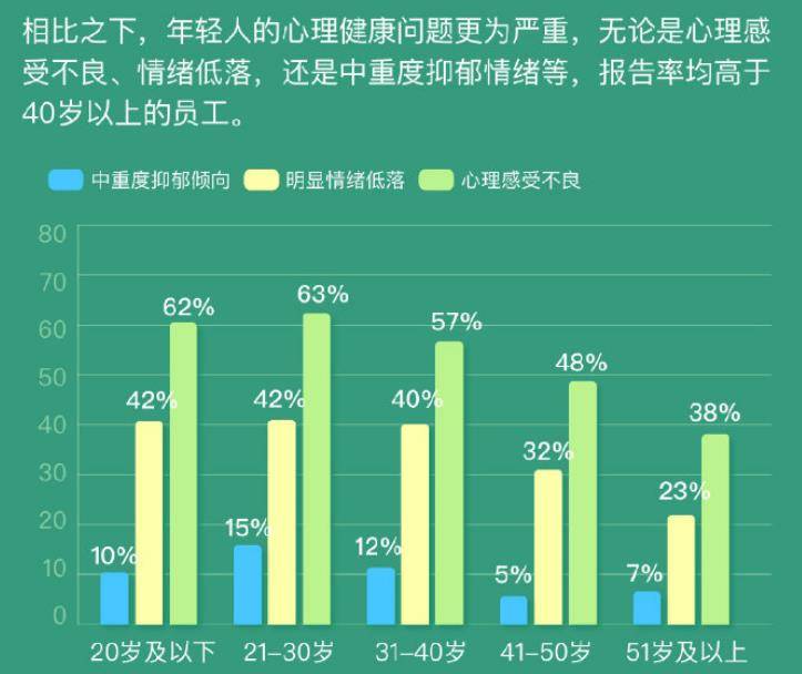 2021年死亡人口_2021年老年人口比例图