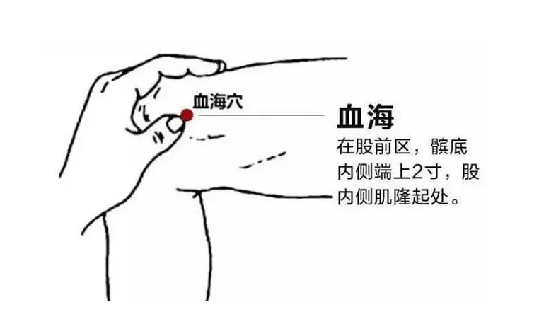 第三个穴位是曲池穴.