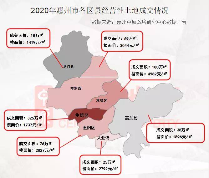 仲恺区2020gdp_惠州仲恺区最新规划图