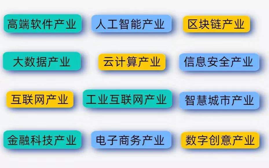 gdp软件是干嘛用的_2017年软件行业现状及展望 软件在取代硬件 所有公司在变成软件公司