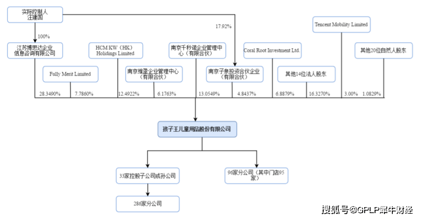 1960年人口流动_人口流动(2)