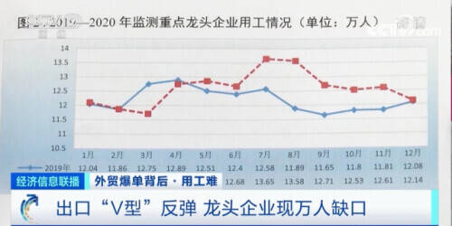 2021全国有多少人口_保田镇有多少人口