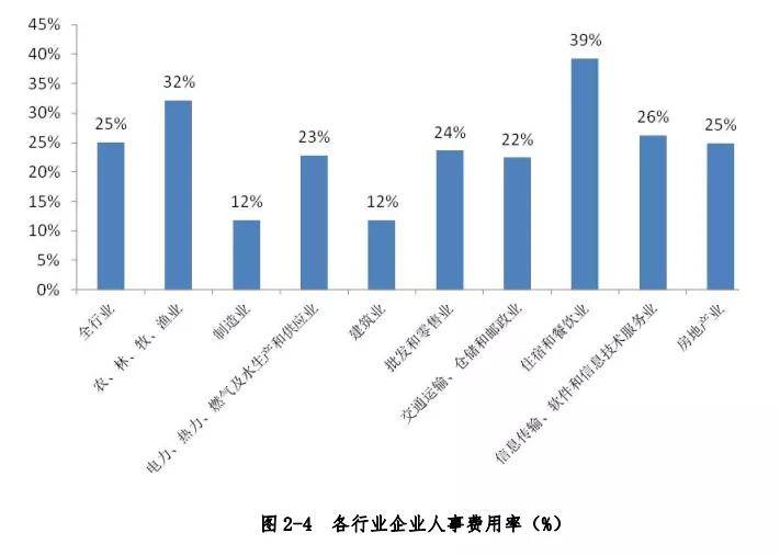 渭南人口_渭南的人口有多少啊