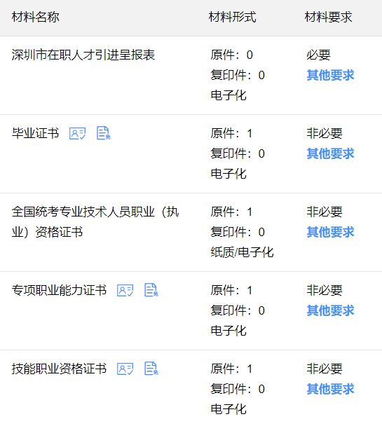 2021年深户人口_2021年人口图