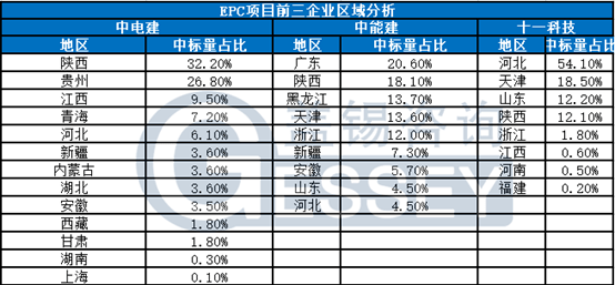 北京咨询公司排名_北京时代峰峻公司照片(3)