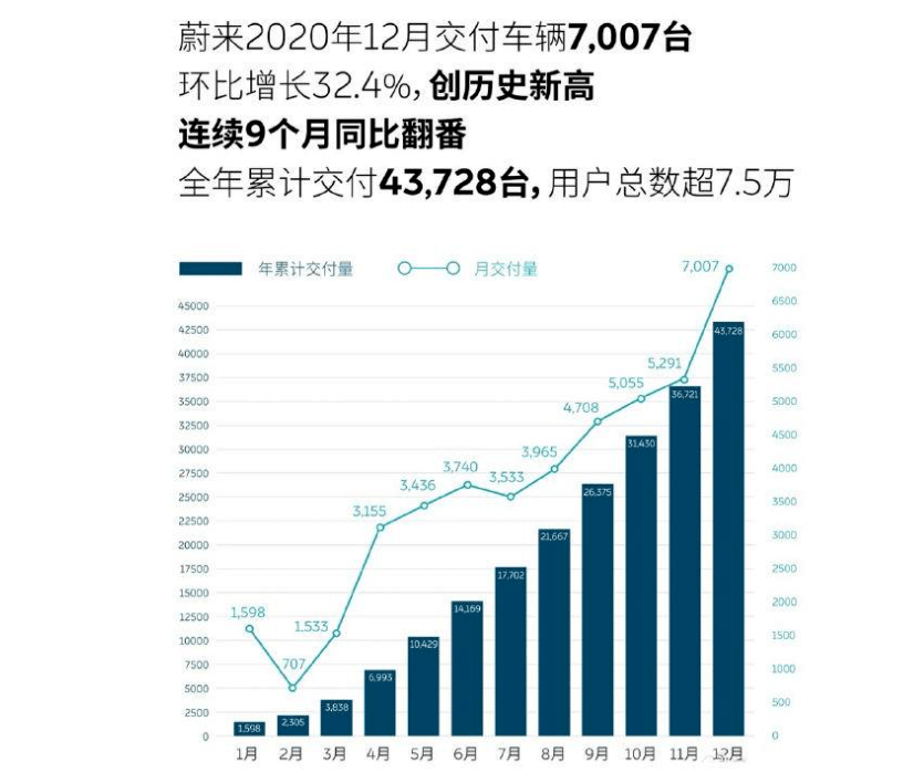 北京gdp2020太少了_2020年GDP百强县排名,如东排这个位置(3)